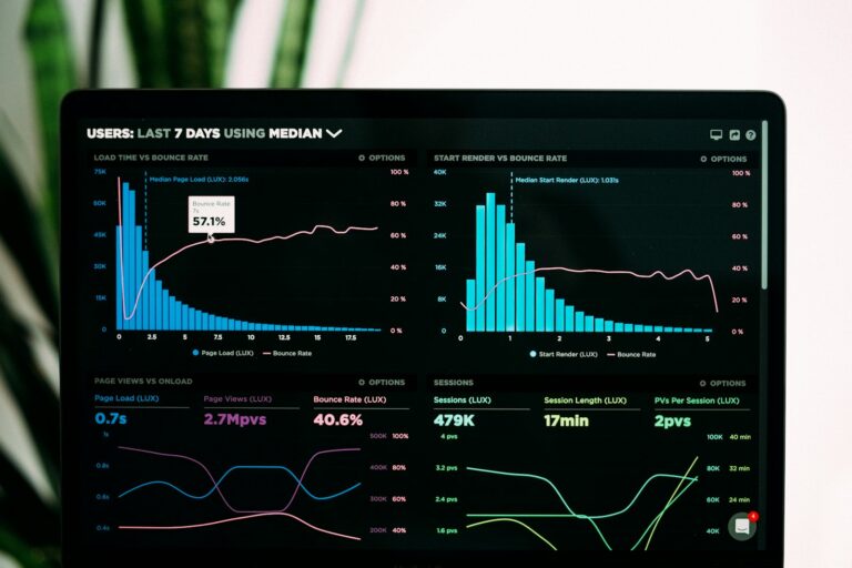 Healthcare analytics dashboard with performance charts on a laptop screen
